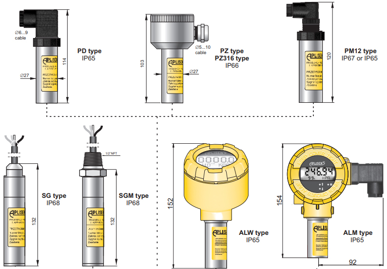 Cảm biến áp suất sai số 0,1% PCE-28/Modbus